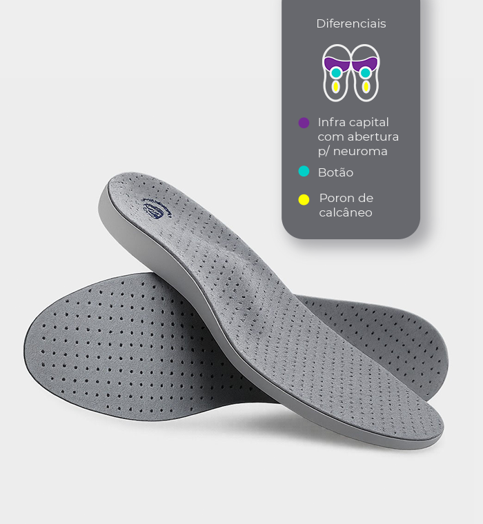 Palmilha para Neuroma de Morton